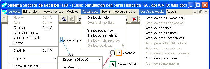 menus del SSD H2O