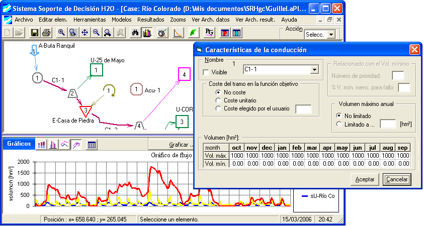 ventana principal SSD H2O